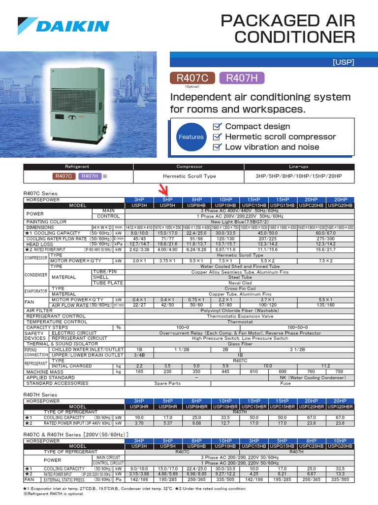 R407H Refrigerant Packaged AC Units | PDF | Air Conditioning | Pipe ...