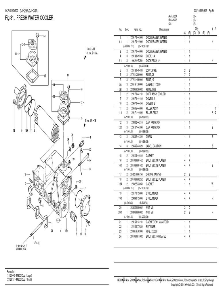 Lifeboat Engine Parts Catalog Yanmar 3JH25A-30A | PDF | Mechanical ...