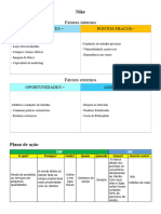 Swot 1