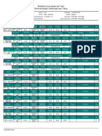 Consultar Circulacao Trem - PT - BR