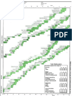 PDF Denver II - Compress