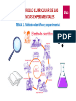 Tema 1. Método Científico