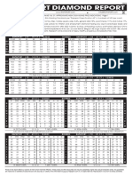 RapaportPriceSheet 123022