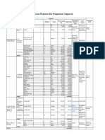 Lampiran Justifikasi Anggaran, Arus Kas, Laba Rugi, Jadwal Kegiatan - Perbasit