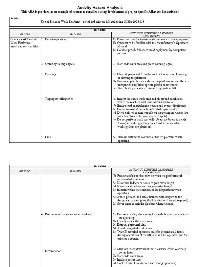 Elevated Work Platform Safety Guidelines | PDF | Elevator | Safety