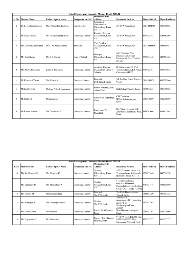 school-management-committee-details-pdf