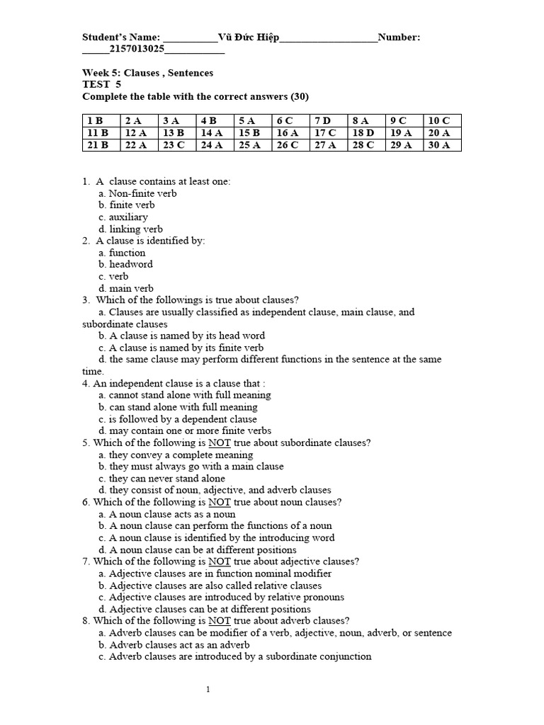 Vu Duc Hiep-2157013025-DH21EL05C | PDF | Subject (Grammar) | Clause
