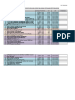 Daftar PD Yang Harus Input SIASN Siap