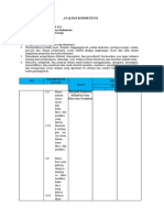 Analisis Kompetensi (Genap)