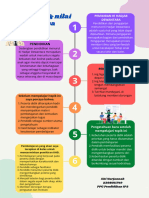 Siti Nurjannah - Koneksi Antar Materi T2 - FPI