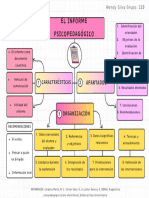 El Informe Psicopedagogico