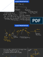 54 Electrostatics  L 05 Class Notes AnanthGarg_akad_24_25