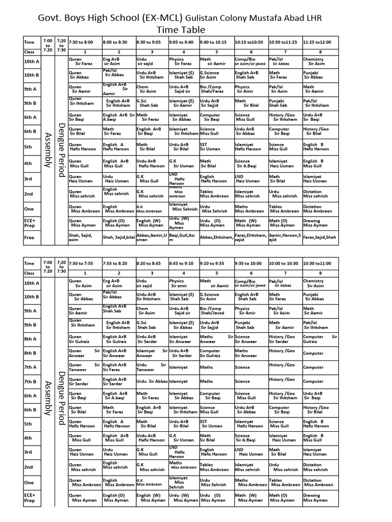 Govt School Teachers' Time Table | PDF