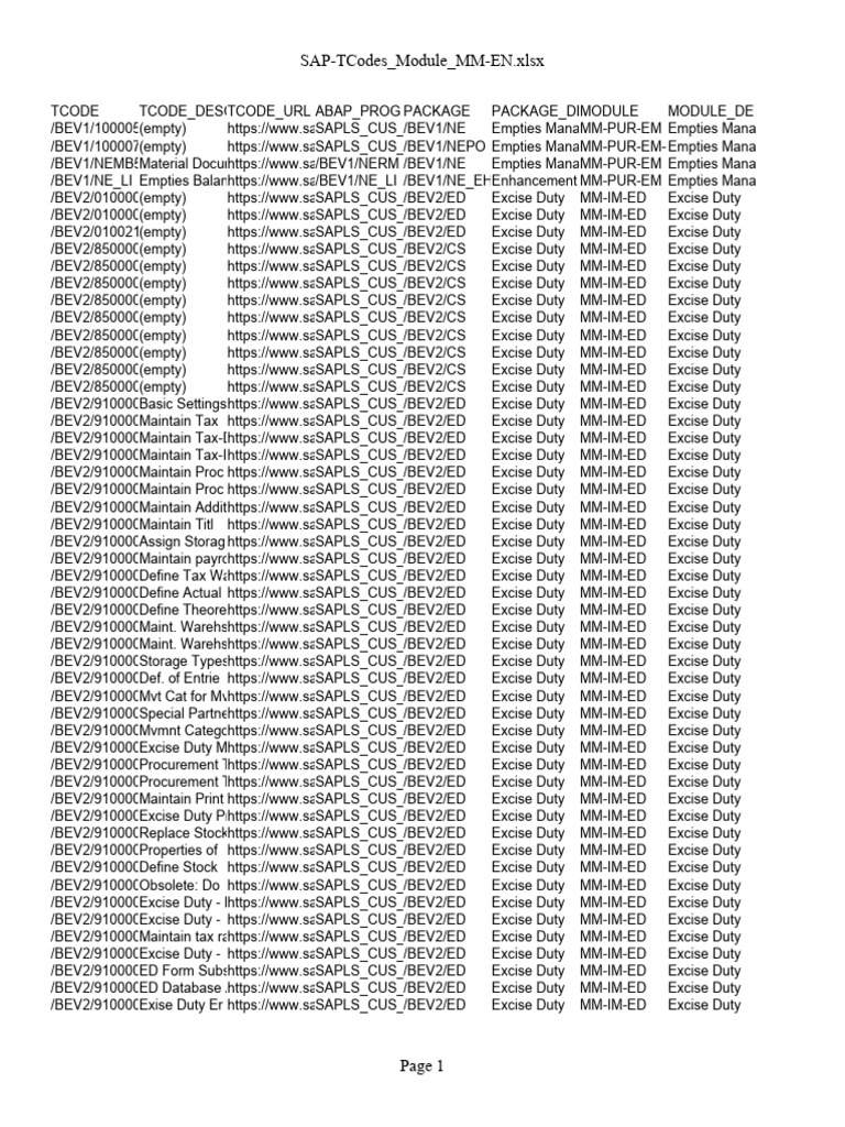 sap-tcodes-module-mm-en-pdf-excise-taxation