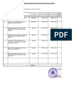 Analisis Beban Kerja Kebersihan