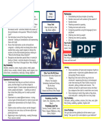 Knowledge Organiser Spring 1 How To Catch A Star