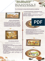 Infografía Linea de Tiempo Esclavista y Feudalismo