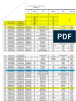 Validasi Akhir Segmant & Frekuensi Maintenen r4