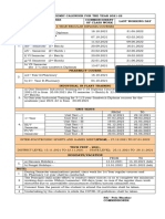 Academic Calender For The Year 2021-22 SL. NO Courses Commencement of Class Work Last Working Day