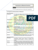 Properties and Characteristics of Materials Appendix