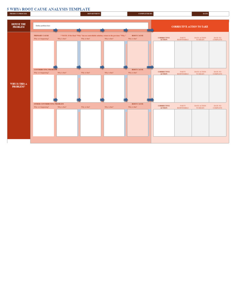 5 Whys Root Cause Analysis Template | PDF | Systems Thinking