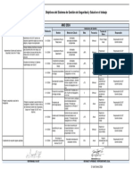 Matriz Objetivos SGSST 2024