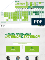 Membrane Selector - RO