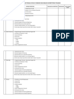 1313 Evaluasi Pemenuhan Standar Kompetensi