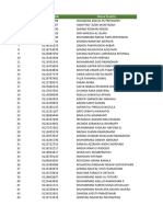 IPA SDIT Robbani