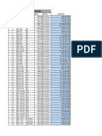 65th Inventories