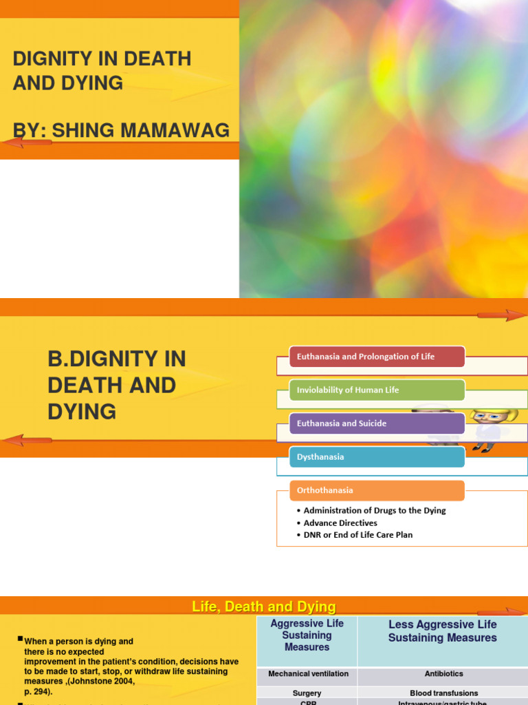 Dignity in Death and Dying 2nd Topic Bio Finals | PDF | Palliative Care ...