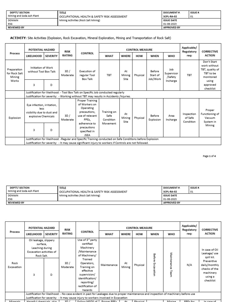 Mining Health & Safety Risk Assessment | PDF | Personal Protective ...