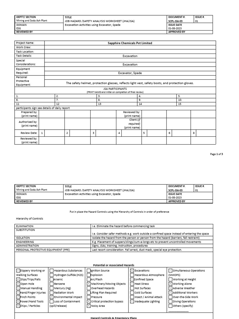 SCPL 2 Job Hazard Safety Analysis Excavation PDF Personal