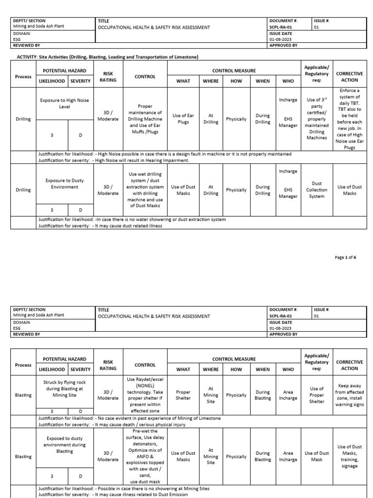 Drilling Risk Assessment Overview | PDF | Occupational Safety And ...