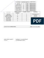 Log Report