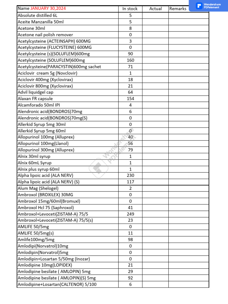 INVENTORY example | PDF | Pharmacology | Drugs