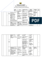 Plano Analitco 9 CLASSE Portug