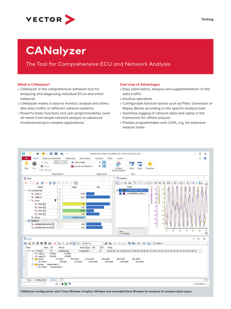 CANalyzer FactSheet v17 | PDF | Computer Network | Data