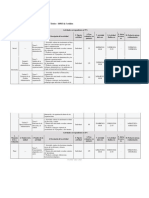 Fundamentos de Administracion Fecha de Entrega Trabajos