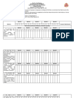 Revised Questionnaire TalasTuklas