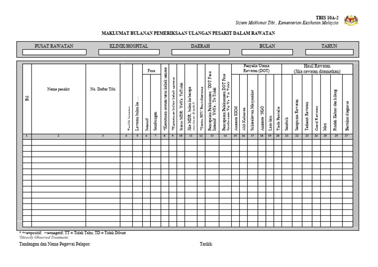 Tbis 10a-2 | PDF