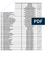 Data Nama Ukuran Kaoslap Osis