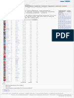 IndexJudeţe - Enciclopedia României - Prima Enciclopedie Online Despre România