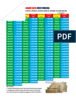 DFTR Hrga Neonbox 2 Muka Acrilic Frame Alumunium