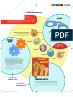 Infografis Strategi Pemberantasan