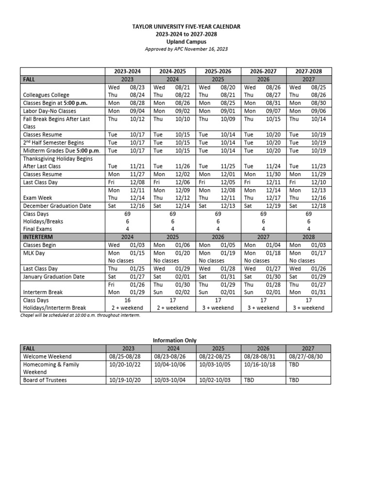 Taylor University 5-Year Academic Calendar | PDF | Academic Term | Secular Holidays