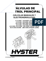 Válvulas de Control Principal