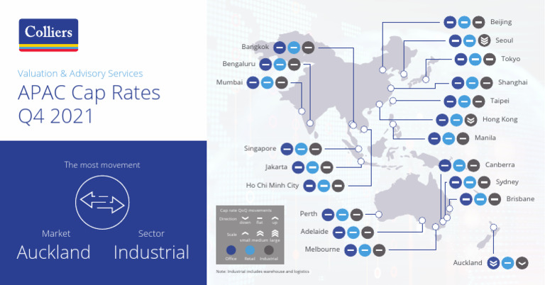 Colliers APAC Cap Rates Q4 2021 Valuation and Advisory - 27jan | PDF