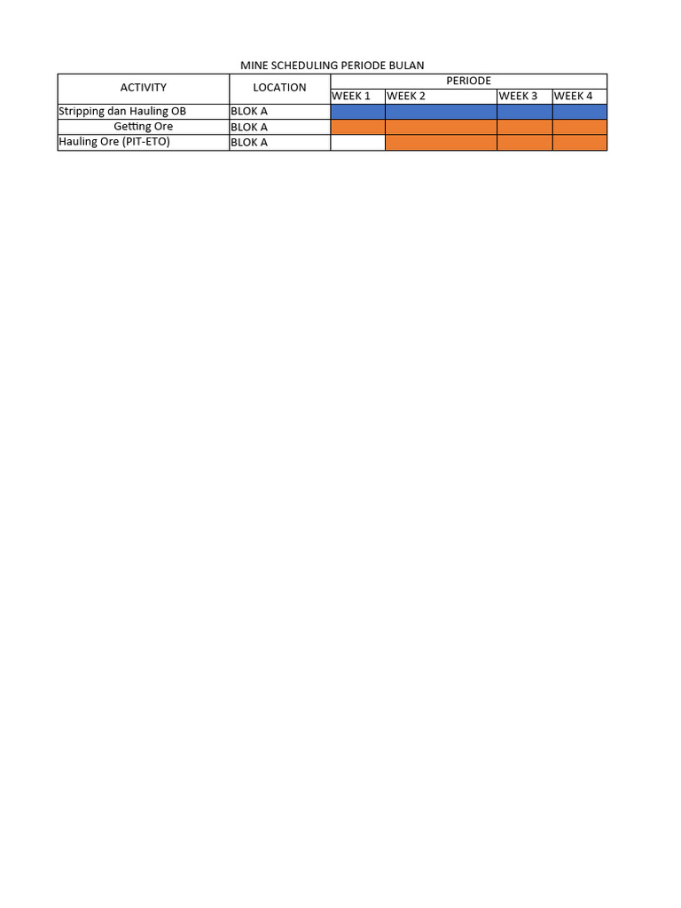 Plan Rab 30 Ribu PT - Mti | PDF