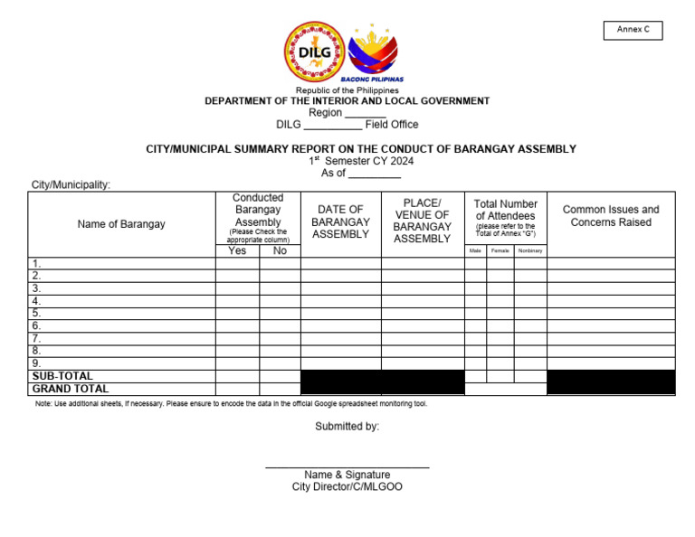 Barangay Assembly Summary Report 2024 | PDF | Computing